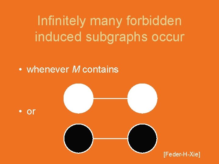 Infinitely many forbidden induced subgraphs occur • whenever M contains • or [Feder-H-Xie] 