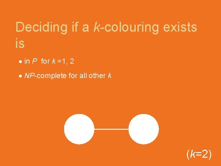 Deciding if a k-colouring exists is in P for k =1, 2 NP-complete for