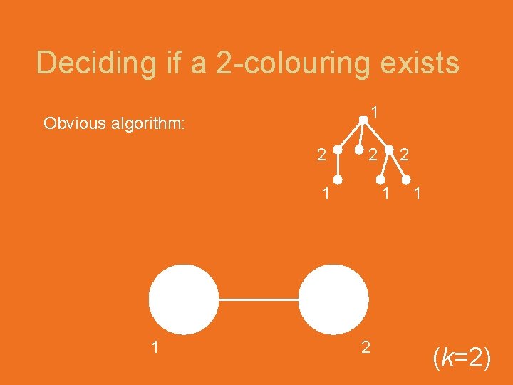 Deciding if a 2 -colouring exists 1 Obvious algorithm: 2 2 1 1 2