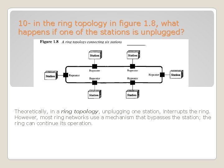 10 - in the ring topology in figure 1. 8, what happens if one 10 - in the ring topology in figure 1. 8, what happens if one