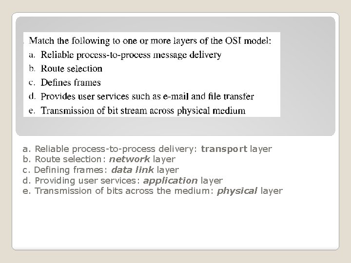 a. Reliable process-to-process delivery: transport layer b. Route selection: network layer c. Defining frames: a. Reliable process-to-process delivery: transport layer b. Route selection: network layer c. Defining frames: