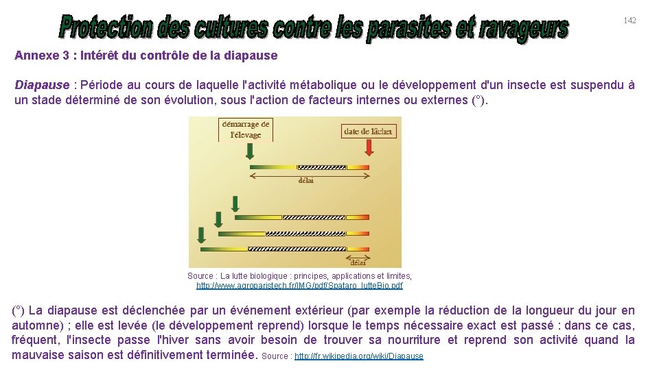 142 Annexe 3 : Intérêt du contrôle de la diapause Diapause : Période au
