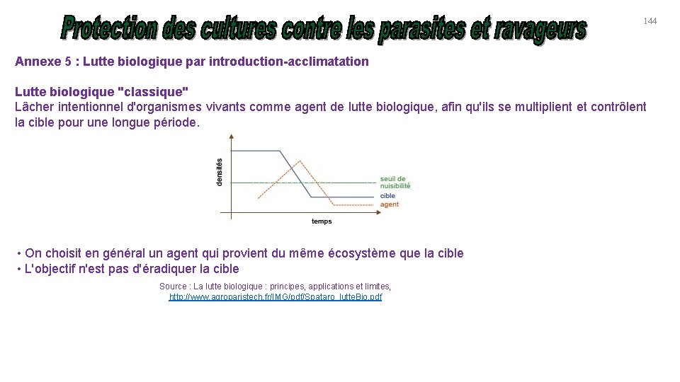 144 Annexe 5 : Lutte biologique par introduction-acclimatation Lutte biologique "classique" Lâcher intentionnel d'organismes