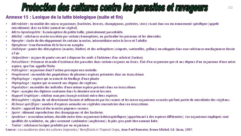 182 Annexe 15 : Lexique de la lutte biologique (suite et fin) Microbiote :