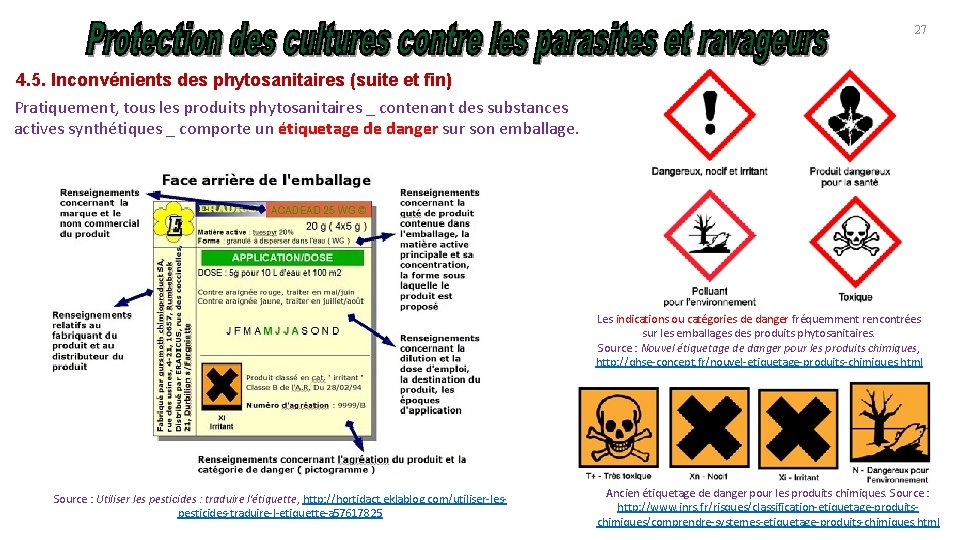 27 4. 5. Inconvénients des phytosanitaires (suite et fin) Pratiquement, tous les produits phytosanitaires