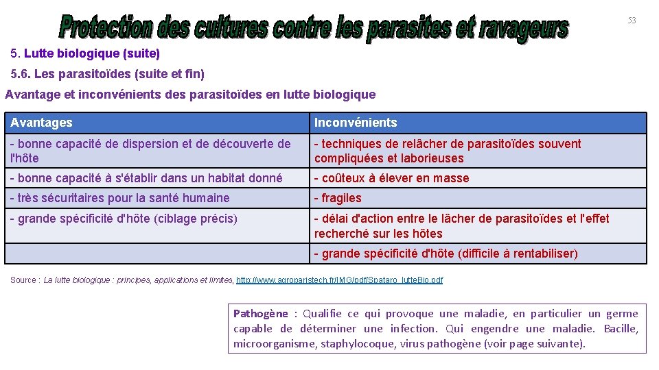 53 5. Lutte biologique (suite) 5. 6. Les parasitoïdes (suite et fin) Avantage et