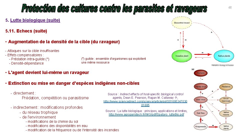 68 5. Lutte biologique (suite) 5. 11. Echecs (suite) • Augmentation de la densité