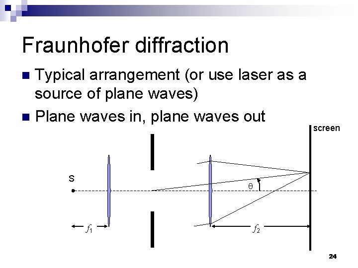 Fraunhofer diffraction Typical arrangement (or use laser as a source of plane waves) n