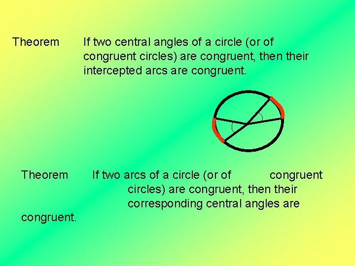 Theorem congruent. If two central angles of a circle (or of congruent circles) are