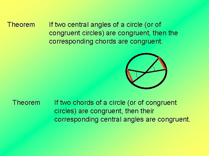 Theorem If two central angles of a circle (or of congruent circles) are congruent,