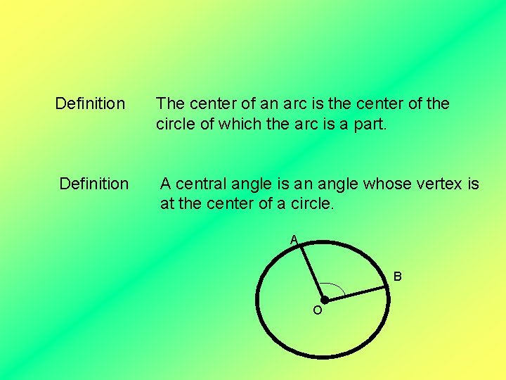 Definition The center of an arc is the center of the circle of which