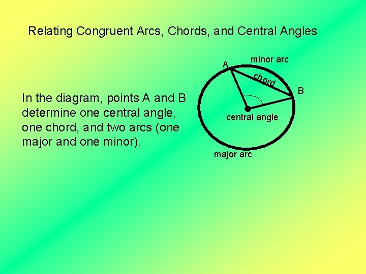 Relating Congruent Arcs, Chords, and Central Angles A In the diagram, points A and