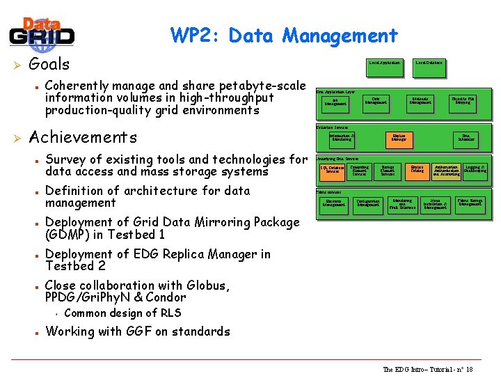 WP 2: Data Management Ø Goals n Ø Coherently manage and share petabyte-scale information