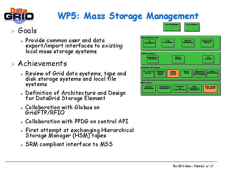 WP 5: Mass Storage Management Ø Goals n Ø Local Application Provide common user