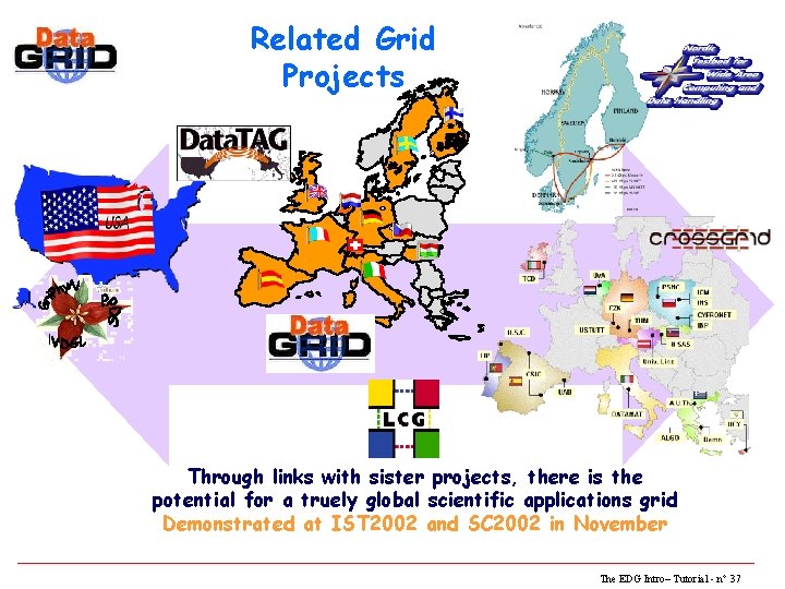 Related Grid Projects Through links with sister projects, there is the potential for a