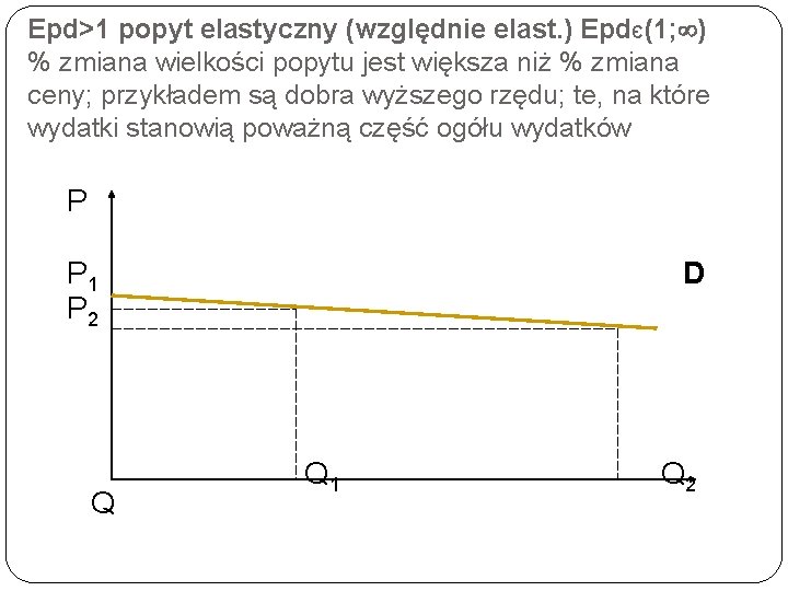 Epd>1 popyt elastyczny (względnie elast. ) EpdЄ(1; ) % zmiana wielkości popytu jest większa