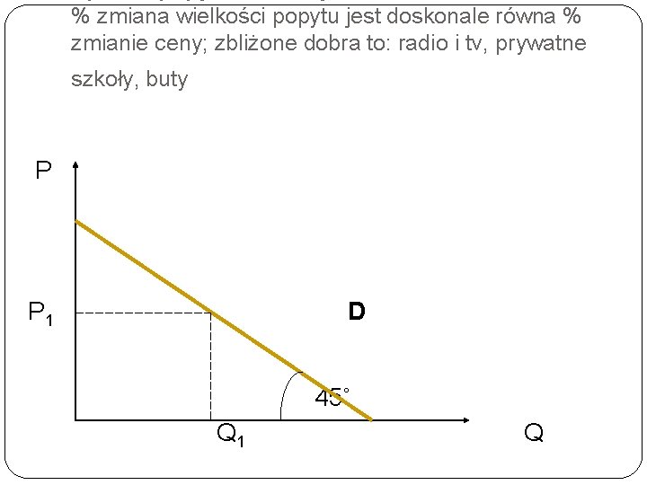 % zmiana wielkości popytu jest doskonale równa % zmianie ceny; zbliżone dobra to: radio