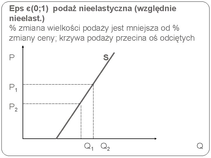 Eps є(0; 1) podaż nieelastyczna (względnie nieelast. ) % zmiana wielkości podaży jest mniejsza