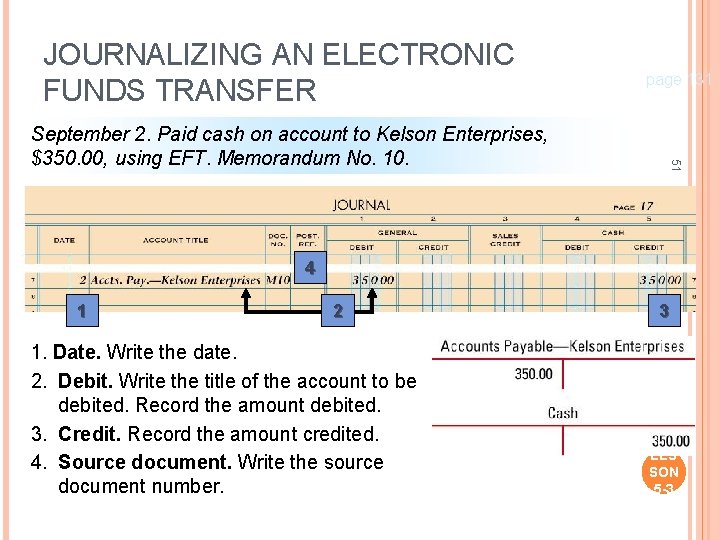 JOURNALIZING AN ELECTRONIC FUNDS TRANSFER 51 September 2. Paid cash on account to Kelson
