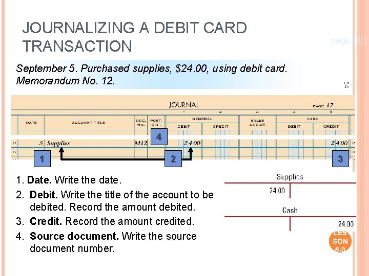 JOURNALIZING A DEBIT CARD TRANSACTION 54 September 5. Purchased supplies, $24. 00, using debit
