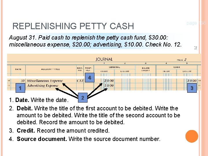 REPLENISHING PETTY CASH 71 August 31. Paid cash to replenish the petty cash fund,