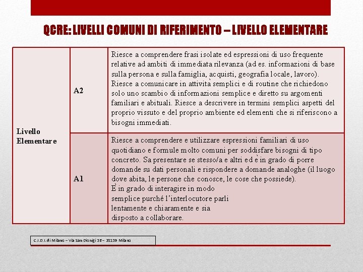 QCRE: Li. VELLI COMUNI DI RIFERIMENTO – LIVELLO ELEMENTARE A 2 Riesce a comprendere