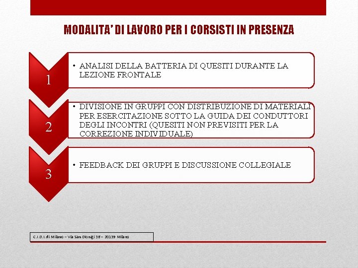 MODALITA’ DI LAVORO PER I CORSISTI IN PRESENZA 1 2 3 • ANALISI DELLA