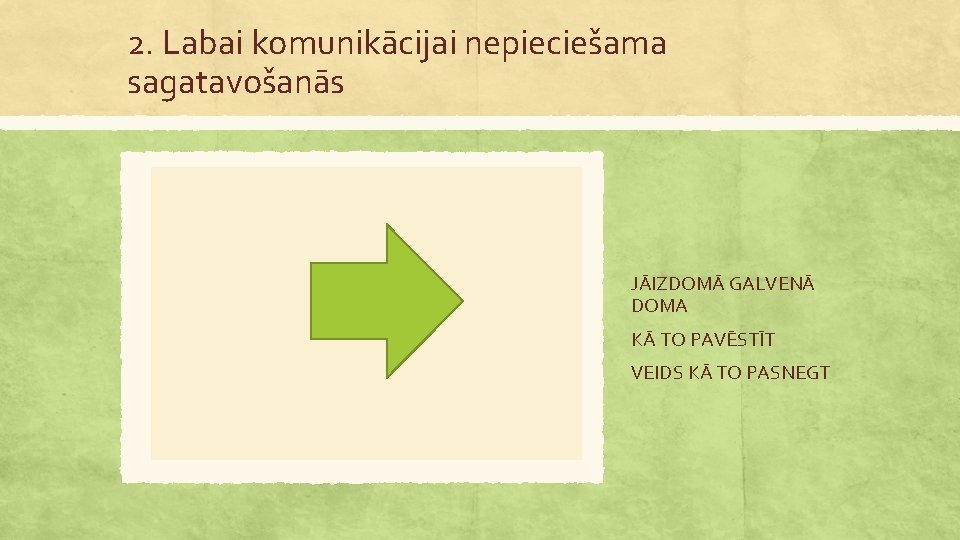 2. Labai komunikācijai nepieciešama sagatavošanās JĀIZDOMĀ GALVENĀ DOMA KĀ TO PAVĒSTĪT VEIDS KĀ TO