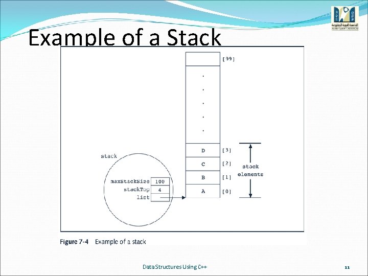 Example of a Stack Data Structures Using C++ 11 