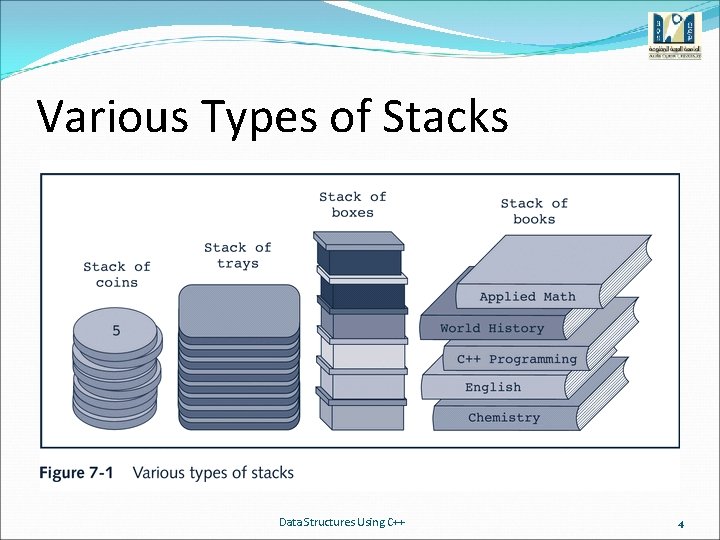 Various Types of Stacks Data Structures Using C++ 4 