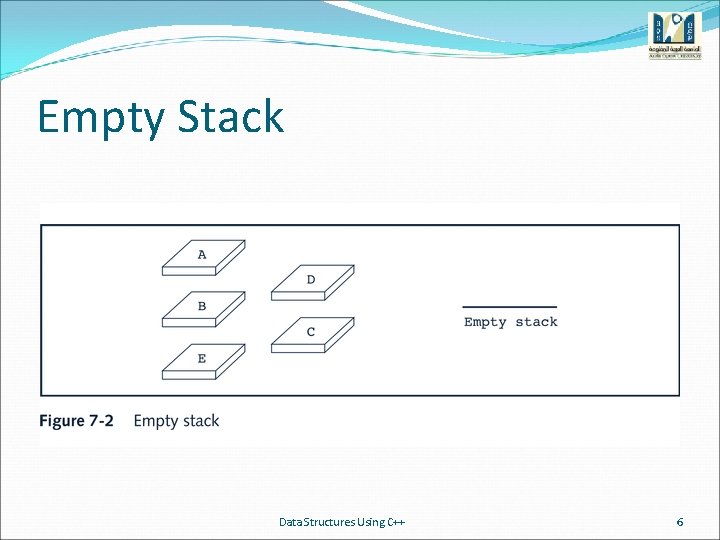Empty Stack Data Structures Using C++ 6 