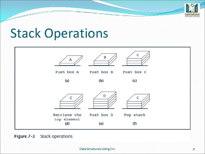 Stack Operations Data Structures Using C++ 7 