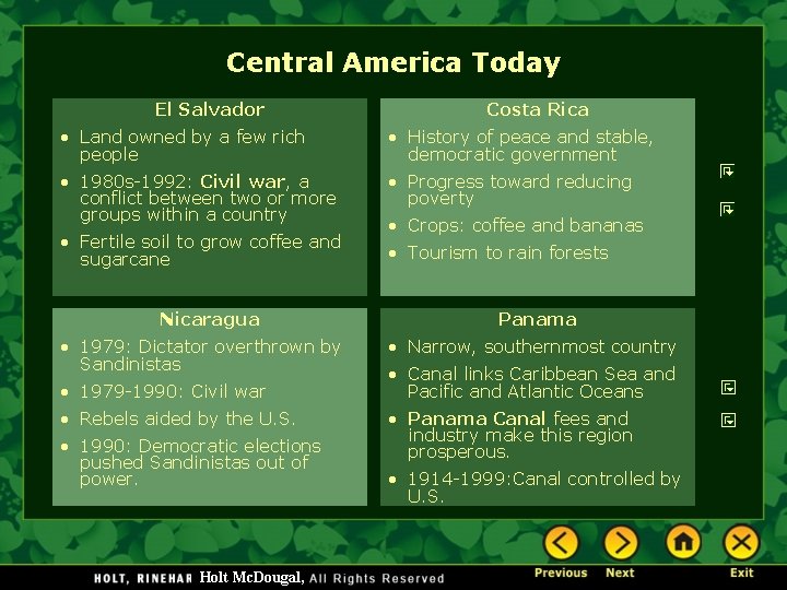 Central America Today El Salvador Costa Rica • Land owned by a few rich