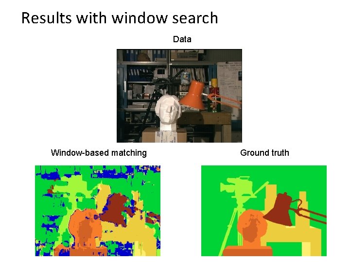 Results with window search Data Window-based matching Ground truth 