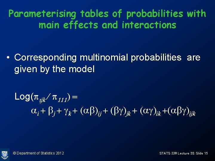 Parameterising tables of probabilities with main effects and interactions • Corresponding multinomial probabilities are