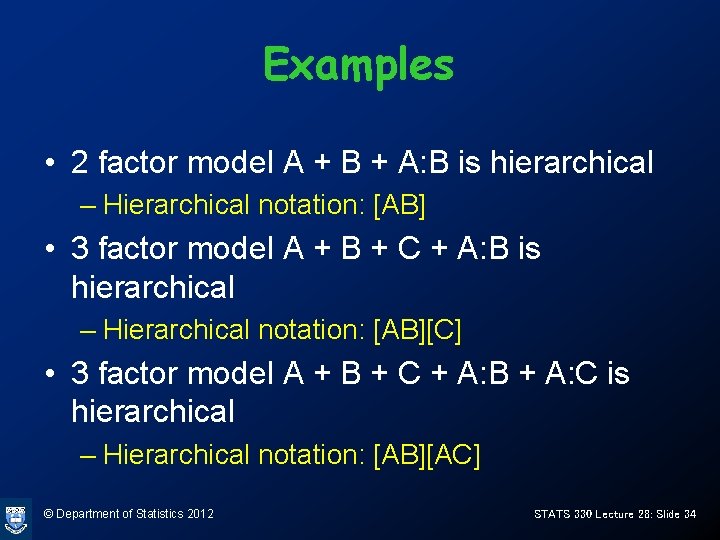 Examples • 2 factor model A + B + A: B is hierarchical –