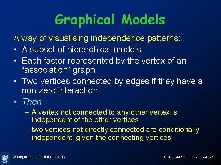 Graphical Models A way of visualising independence patterns: • A subset of hierarchical models