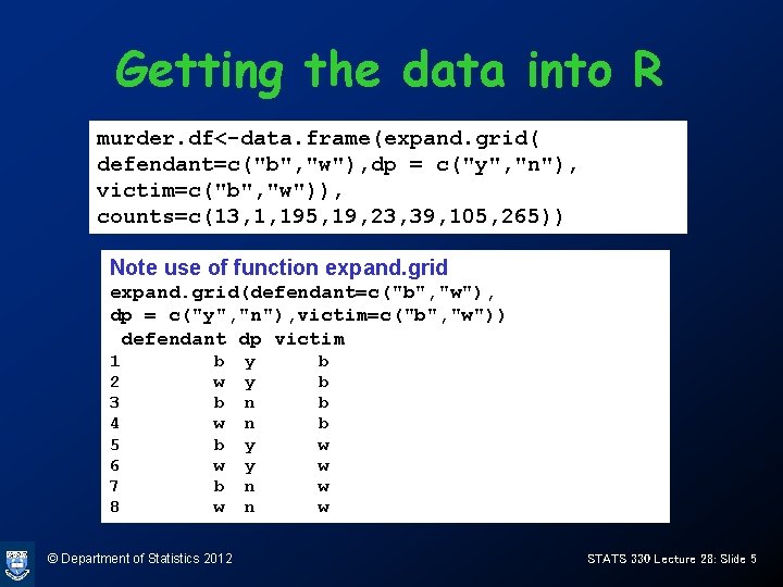 Getting the data into R murder. df<-data. frame(expand. grid( defendant=c("b", "w"), dp = c("y",