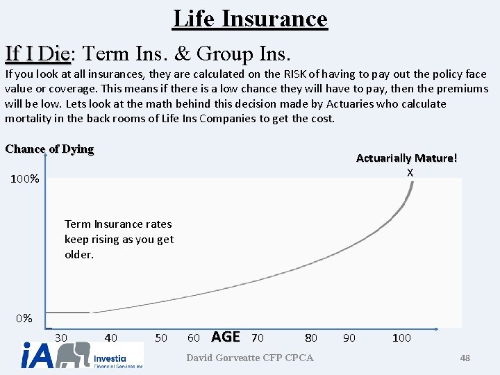 Life Insurance If I Die: Die Term Ins. & Group Ins. If you look