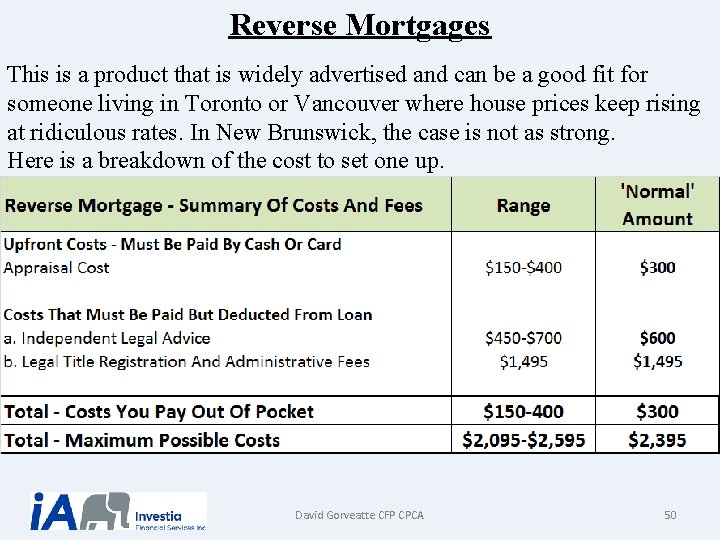 Reverse Mortgages This is a product that is widely advertised and can be a