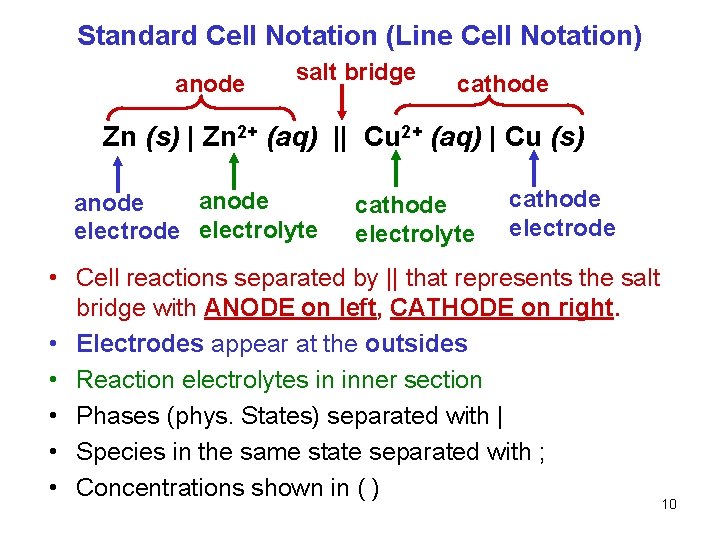 Standard Cell Notation (Line Cell Notation) anode salt bridge cathode Zn (s) | Zn