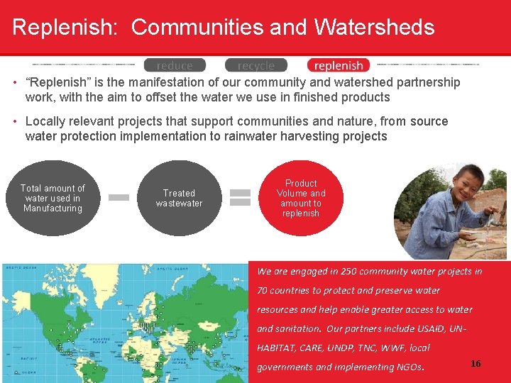 Replenish: Communities and Watersheds • “Replenish” is the manifestation of our community and watershed