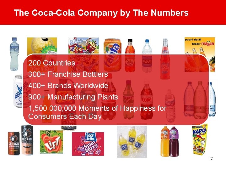 The Coca-Cola Company by The Numbers 200 Countries 300+ Franchise Bottlers 400+ Brands Worldwide