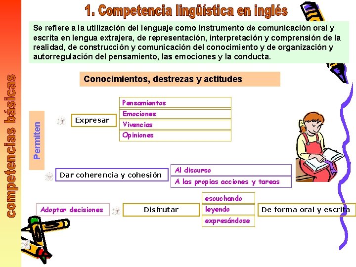 Se refiere a la utilización del lenguaje como instrumento de comunicación oral y escrita