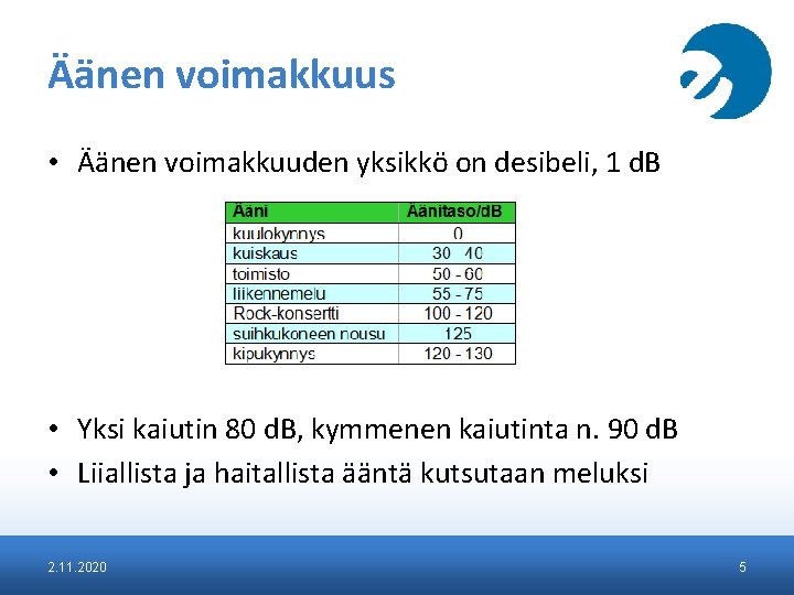 Äänen voimakkuus • Äänen voimakkuuden yksikkö on desibeli, 1 d. B • Yksi kaiutin