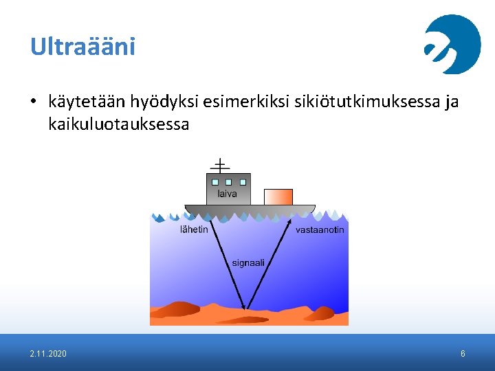 Ultraääni • käytetään hyödyksi esimerkiksi sikiötutkimuksessa ja kaikuluotauksessa 2. 11. 2020 6 