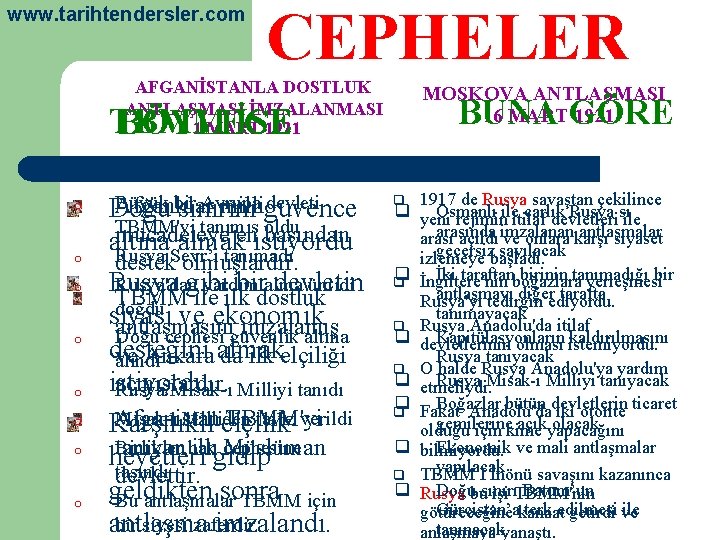 www. tarihtendersler. com CEPHELER AFGANİSTANLA DOSTLUK ANTLAŞMASI İMZALANMASI 1 MART 1921 MOSKOVA ANTLAŞMASI 16