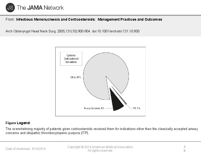 From: Infectious Mononucleosis and Corticosteroids: Management Practices and Outcomes Arch Otolaryngol Head Neck Surg. From: Infectious Mononucleosis and Corticosteroids: Management Practices and Outcomes Arch Otolaryngol Head Neck Surg.