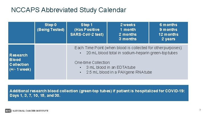 NCCAPS Abbreviated Study Calendar Step 0 (Being Tested) Research Blood Collection (+/- 1 week) NCCAPS Abbreviated Study Calendar Step 0 (Being Tested) Research Blood Collection (+/- 1 week)
