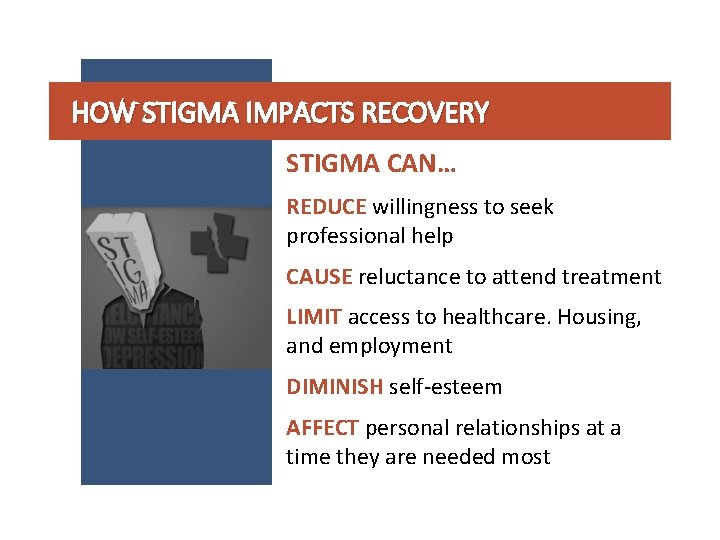HOW STIGMA IMPACTS RECOVERY STIGMA CAN… REDUCE willingness to seek professional help CAUSE reluctance